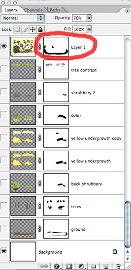 Photoshop Layers window showing new layer pasted in after executing Copy Merged command and how new layer can also have a Layer Mask like any other layer
