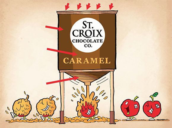 humorous illustration for St. Croix Chocolate Company showing apples walking under big tank of caramel sauce, getting squirted and becoming happy caramel apples, after illustration imported to Adobe Illustrator and turned into vector drawing and .ai file by using Live Trace and doing color correction