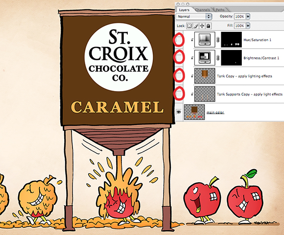humorous illustration for St. Croix Chocolate Company showing apples walking under big tank of caramel sauce, getting squirted and becoming happy caramel apples, with Photoshop Layers window with adjustment layers turned off showing how much darker and more drab illustration would look like without adjustments