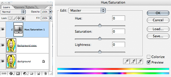 Photoshop Layers Window showing background copy duplicated original and Hue Saturation adjustment layer also Hue Saturation window with sliders