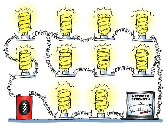 Battery with comments as electrical wires connecting spiral CFL lightbulbs with meter showing high network strength idea leaving comments on posts helps you make connections and build network
