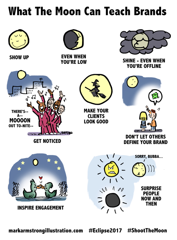 Infographic what the moon can teach brands show up shine offline get noticed doo wop make clients look good witch don't let others define you green cheese inspire engagement duck kiss surprise people solar eclipse