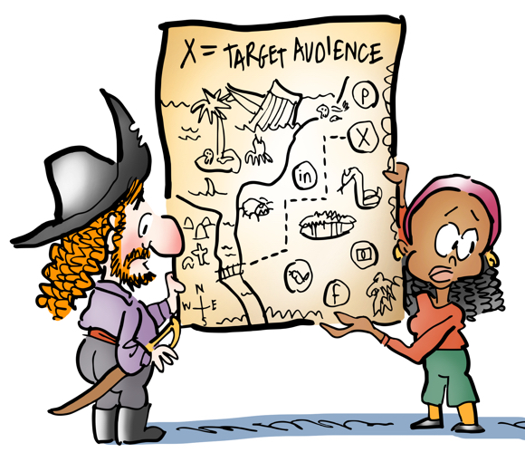 Content marketing plan as pirate treasure map x marks the target audience