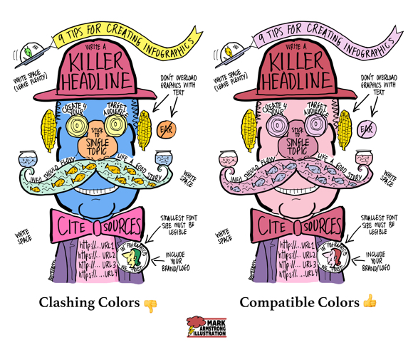 Infographic color scheme palette compare should have compatible colors not clashing
