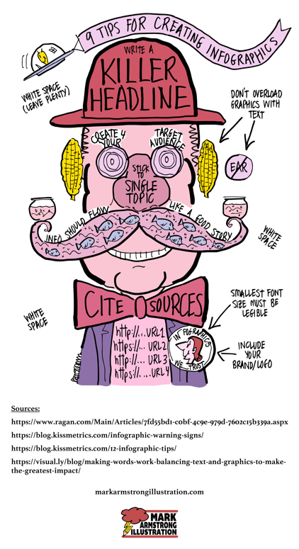 9 tips for creating infographics martian spaceship funny face derby corn ears fish mustache bowtie cite sources