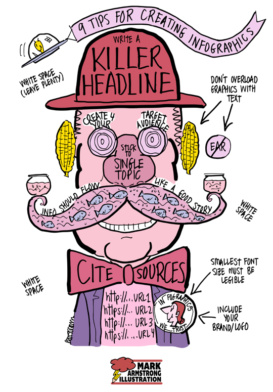 9 tips for creating infographics martian spaceship funny face derby corn ears fish mustache bowtie cite sources