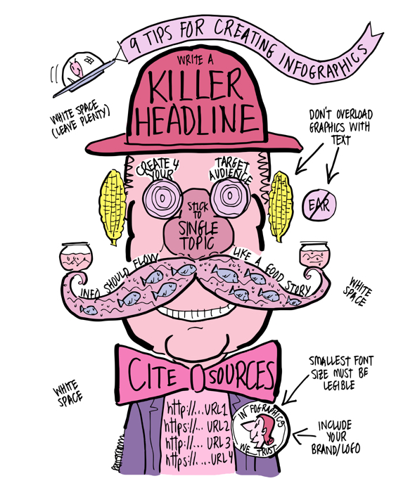 9 tips for creating infographics martian spaceship funny face derby corn ears fish mustache bowtie cite sources