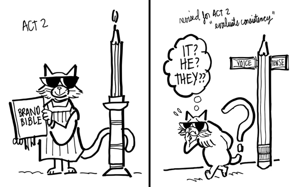 compare cat illustrations for copyediting book Freddy Nager brand bible minister altar candle street corner voice tense evaluate for consistency