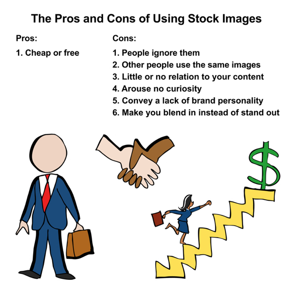 pros and cons of stock images cheap or free but people ignore them no relation to content lack of brand personality you blend in rather than stand out