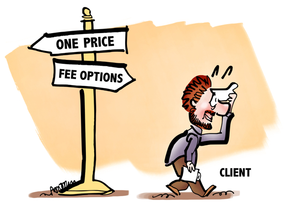 signpost with two arrows options one price fee options grateful client wiping his brow