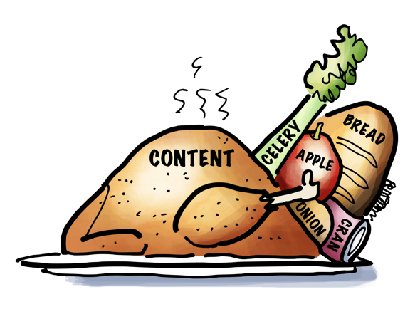 Turkey representing post content stuffed with keywords celery bread apple onion can of cranberries
