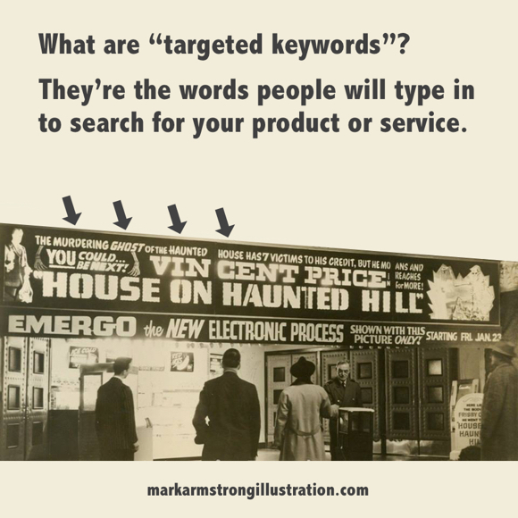 Targeted keywords are words people will type in to search for your product or service theater marquee showing Vincent Price in House On Haunted Hill