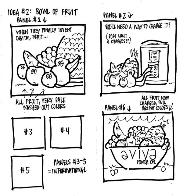 Fruit basket concept for product features when plug in charge dull-colored fruit they become bright vibrant