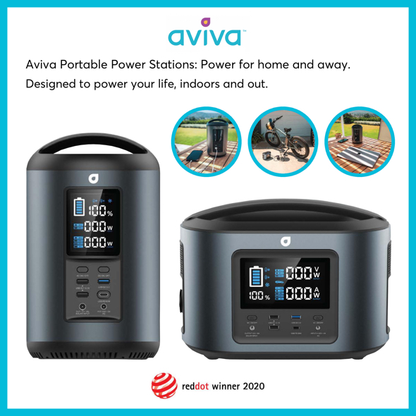 Aviva Power Stations image for marketing slideshow and video